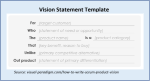 Vision Statement Template